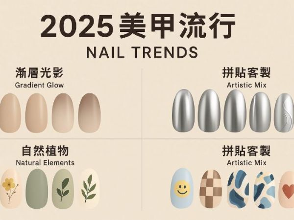 2025年美甲新流行：趨勢解析與設計靈感